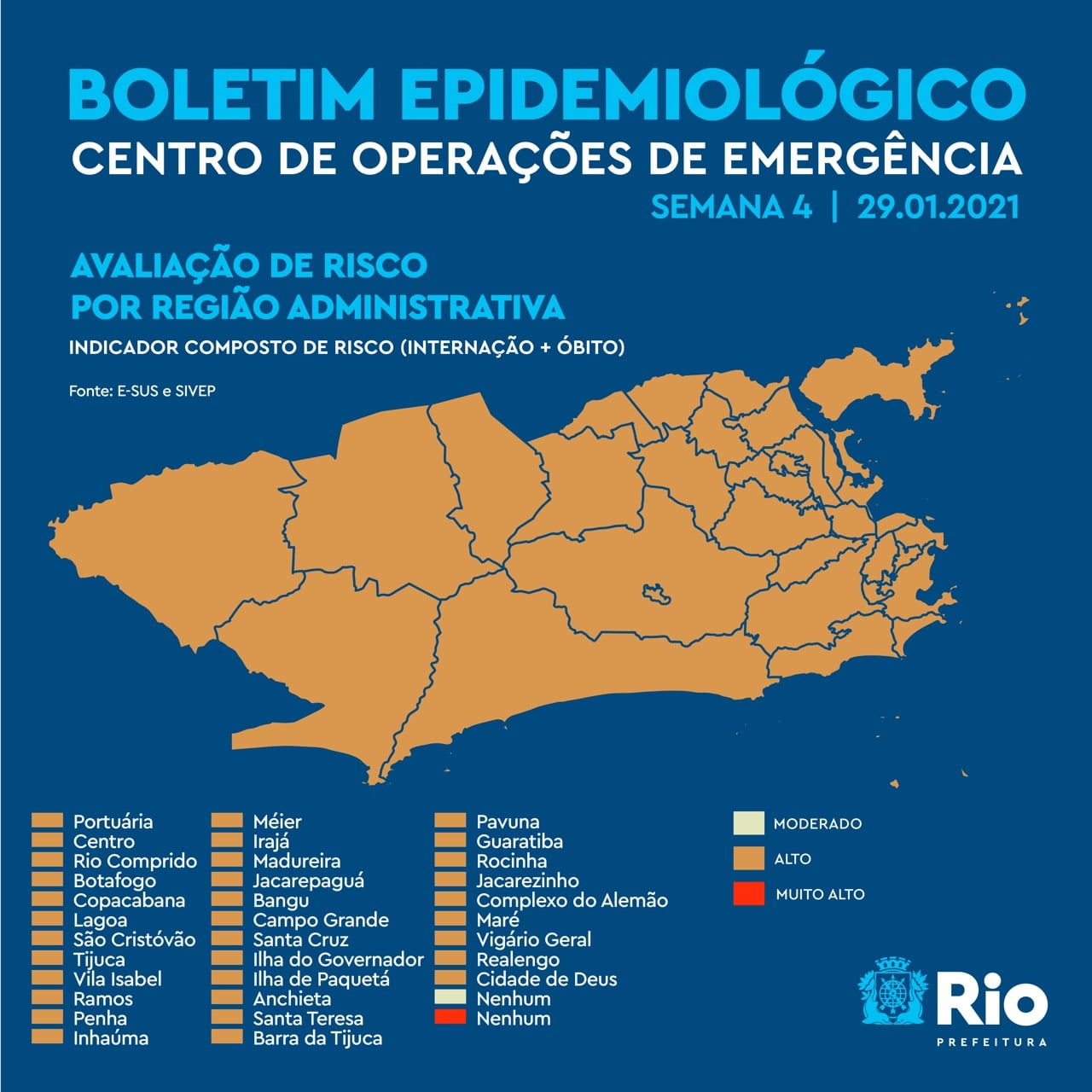  Rio continua com todas regiões administrativas com alto risco de contágio para covid-19
