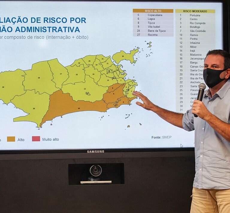 Rio volta para estágio moderado de contágio para covid-19