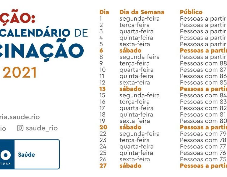 Prefeitura antecipa em uma semana calendário de vacinação