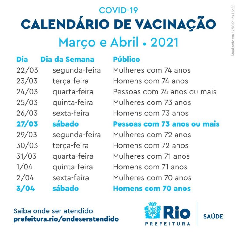 Novo calendário de vacinação começa a valer a partir de segunda-feira; pessoas com mais de 70 anos poderão ser imunizadas