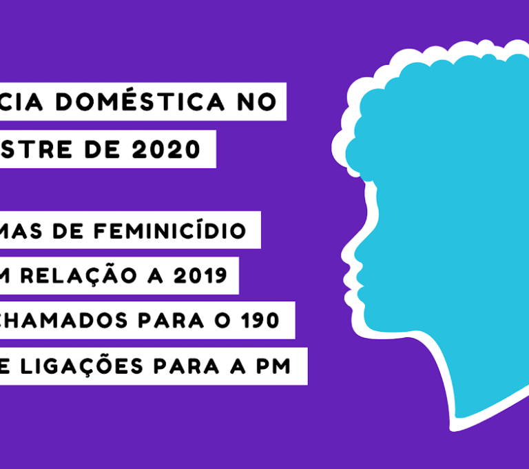 Basta de violência doméstica