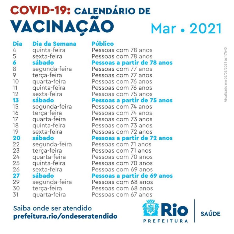 Prefeitura do Rio anuncia novo calendário de vacinação