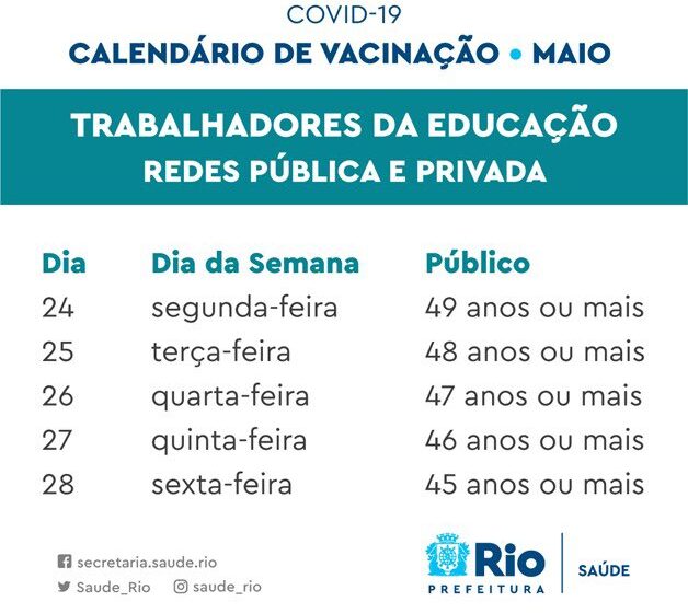  Prefeitura do Rio divulga novo calendário de vacinação para profissionais de Educação