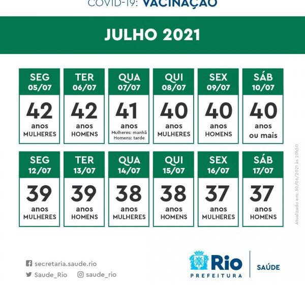 Rio antecipa datas de vacinação contra covid-19; confira